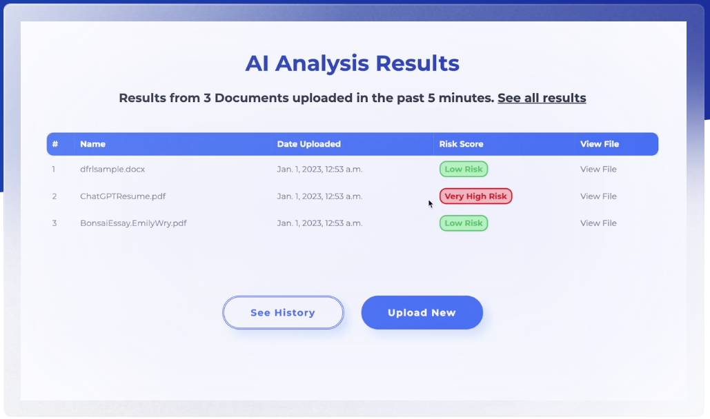 CheckforAi - Detect AI written text in essays, emails, and more