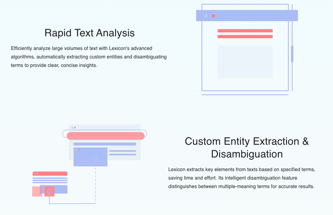 Fathom Lexique - Une plate-forme d'analyse de texte et d'extraction des entités