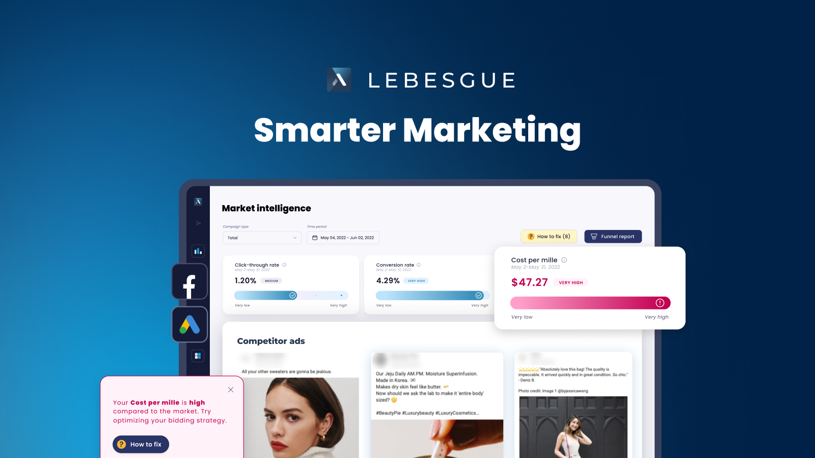 Lebesgue - A shopify app for marketing intelligence