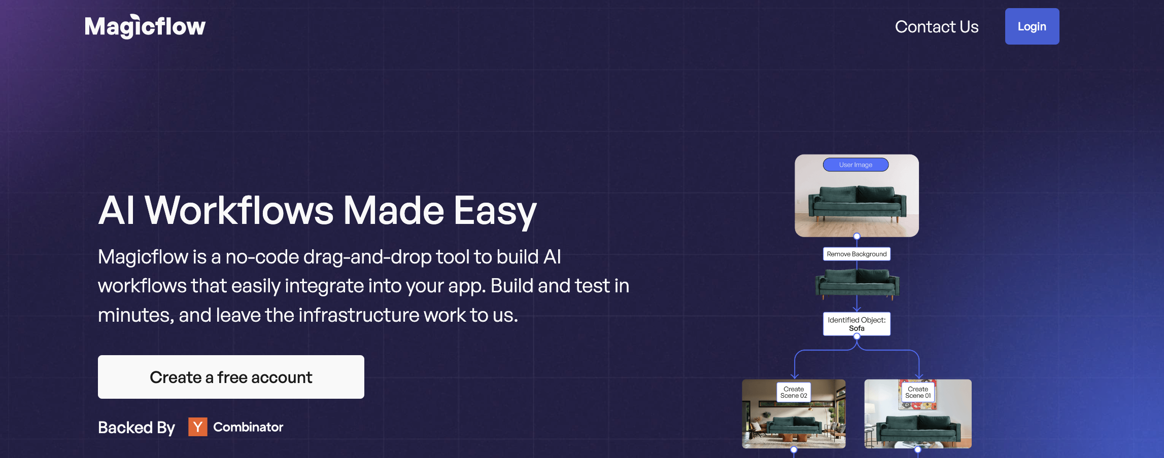 MagicFlow-Ein No-Code-Drag & Drop-Tool zum Erstellen von KI-Workflows und App-Integration
