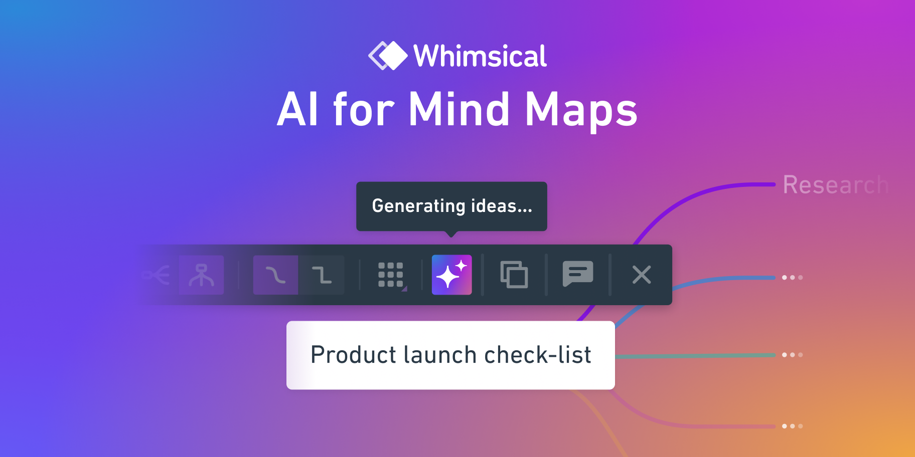 Whimsical AI - A tool for brainstorming and mind mapping