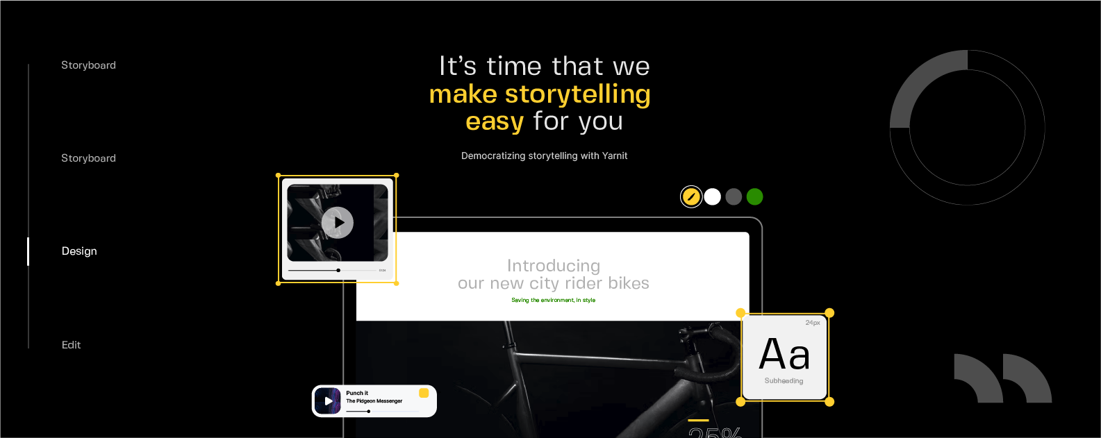 Yarnit - une plate-forme pour la narration numérique et créer du contenu