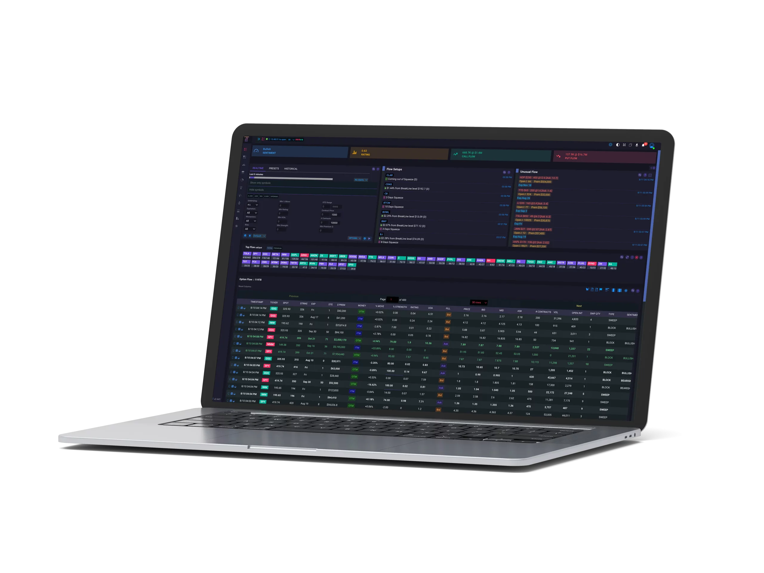 TradeUI - A platform for traders for trading signals, and more
