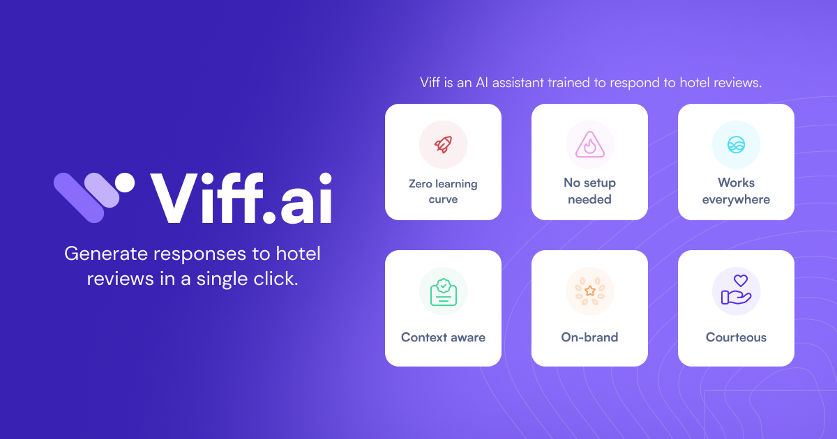Viff - A Google Chrome Extension for replying to customer reviews
