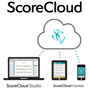 Scorecloud - Un logiciel de notation musicale pour convertir les chansons en feuilles musicales