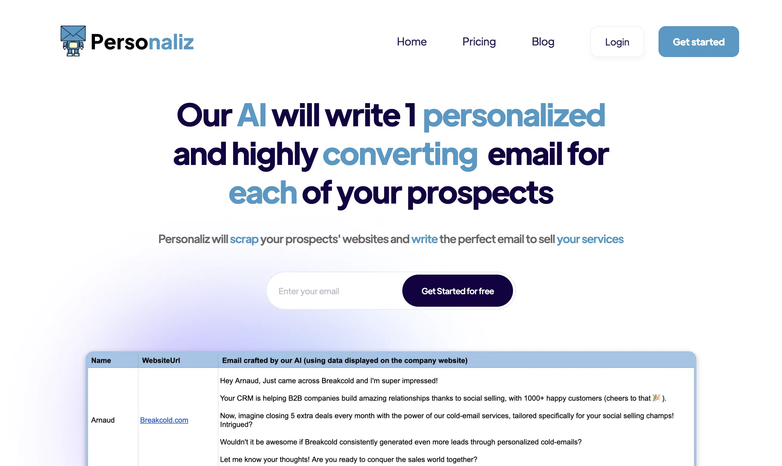 Personaliz - A tool to generate personalized emails