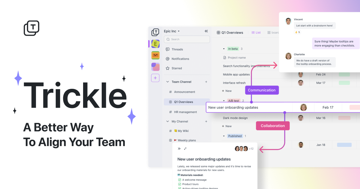 Trickle - Ein KI -gesteuerter Arbeitsbereich, mit dem Benutzer intelligenter und schneller arbeiten können
